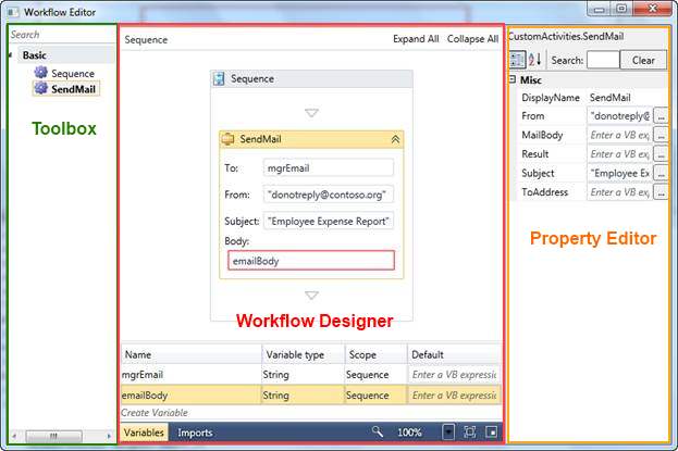 Workflow Designer